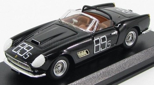 Art model ferrari - ferrari,